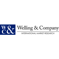 Welling & Company, LLC broker review